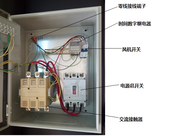 箱體主機(jī)與配電箱電路連接方法