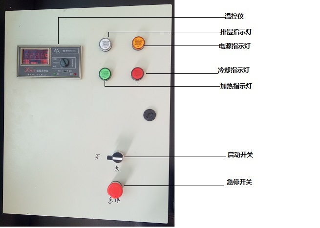 電加熱型烘干機(jī)配電箱的使用操作與調(diào)試說(shuō)明